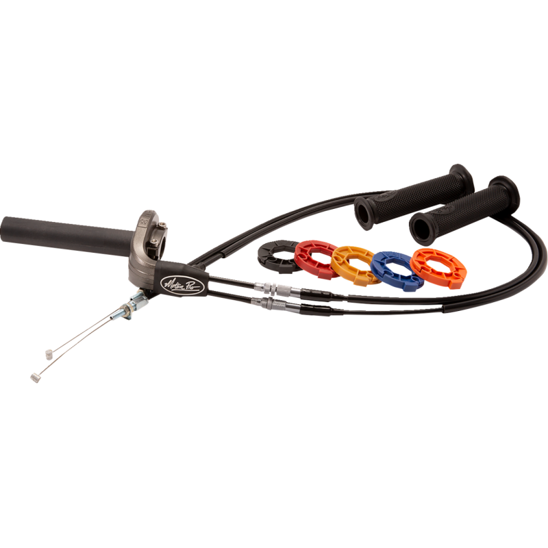 THROTTLE KIT REV3 GSXR