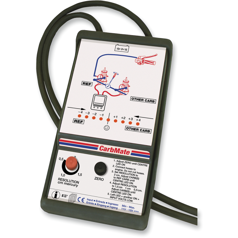 CARBMATE TS-110