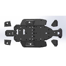 %SKID PLATES CFMOTO
