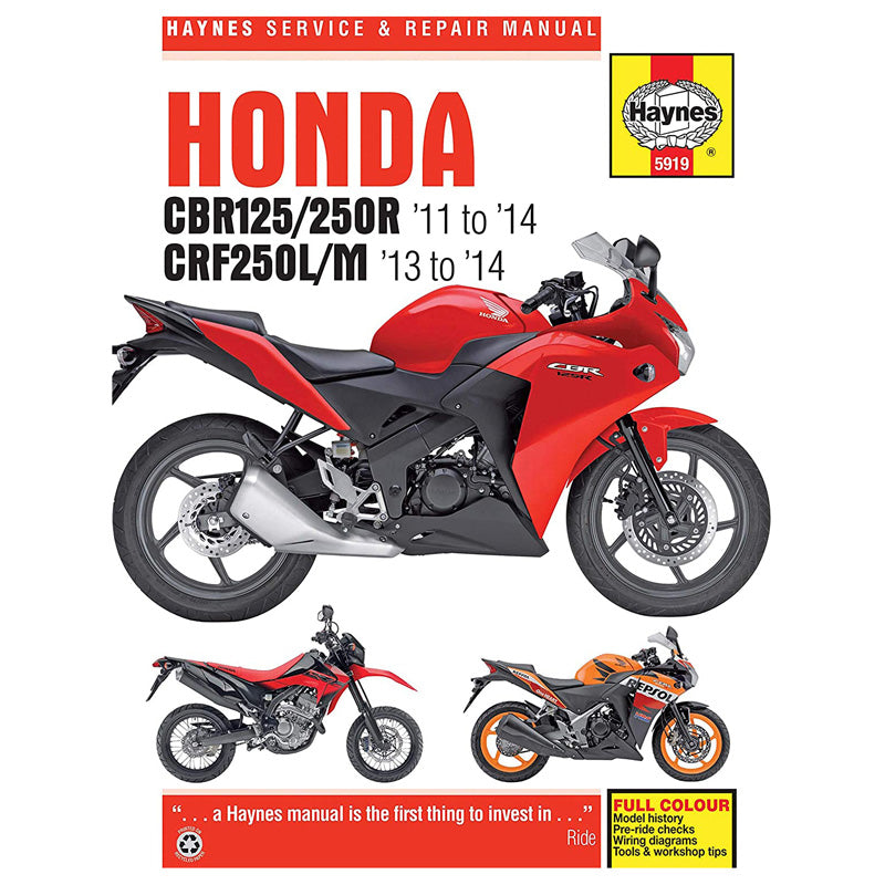 MOTORCYCLE SERVICE MANUAL