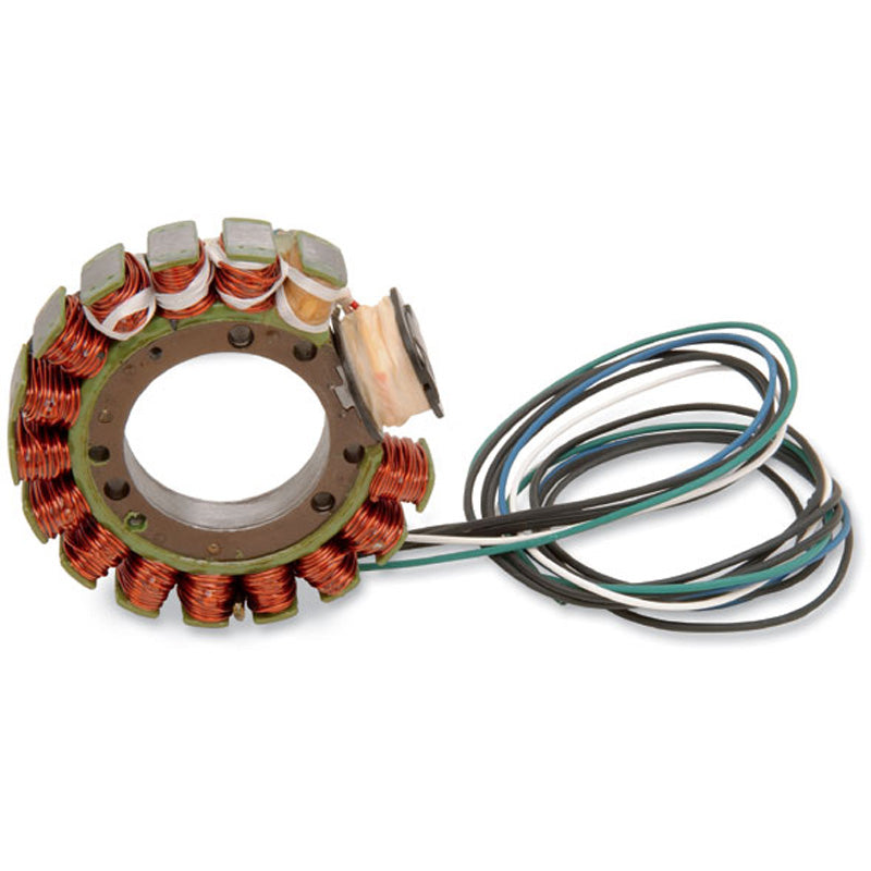 STATOR