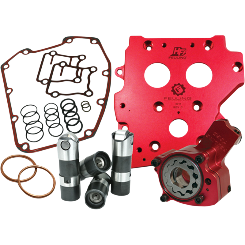 OIL SYSTEM RS 99-06 CC