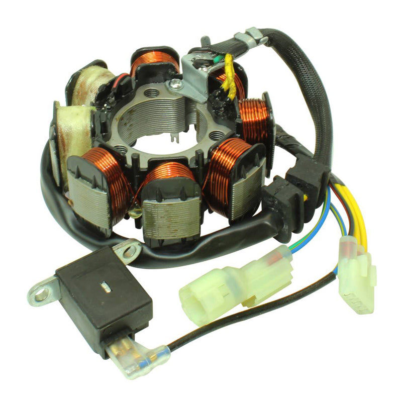 STATOR