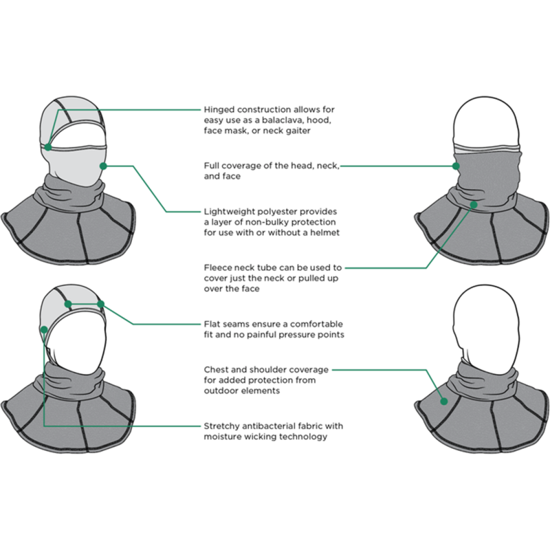 BALACLAVA W/ NECK GAITER POLYESTER/SPANDEX BLACK
