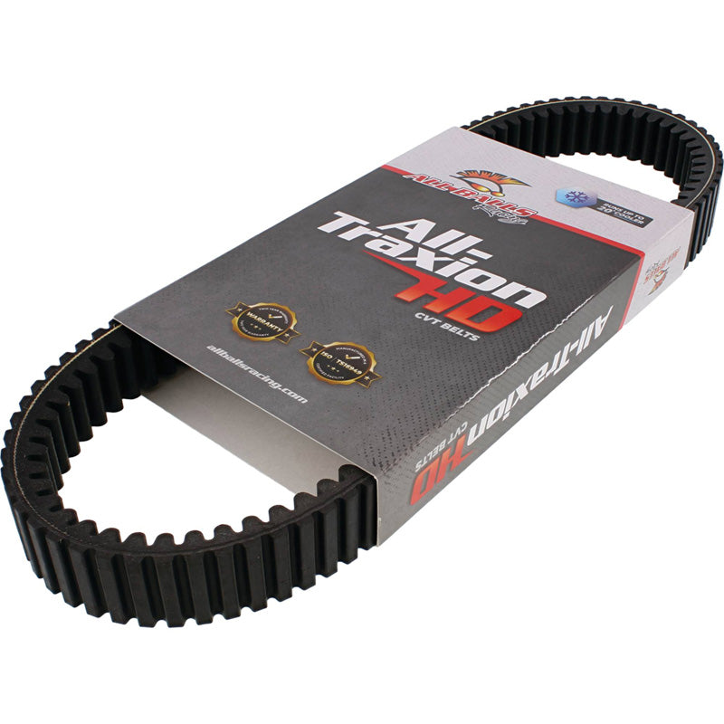 CVT BELT - ALL BALLS RACING
