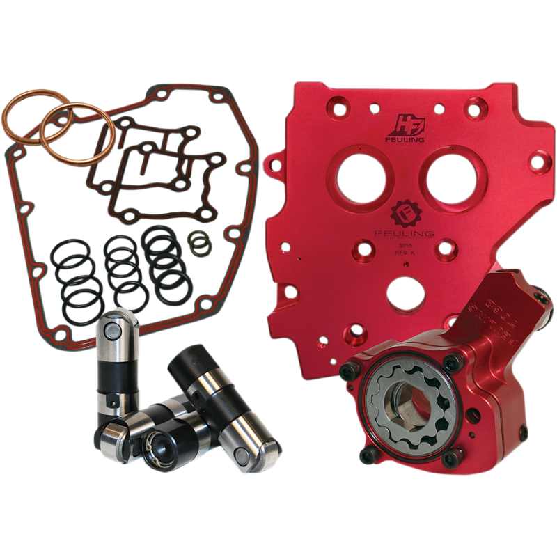 07-17 T/C OIL SYS RACE COMBO PACK