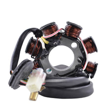 STATOR (KTM)