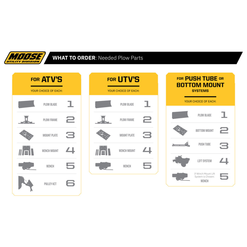 PLOW MOUNT MUD HON