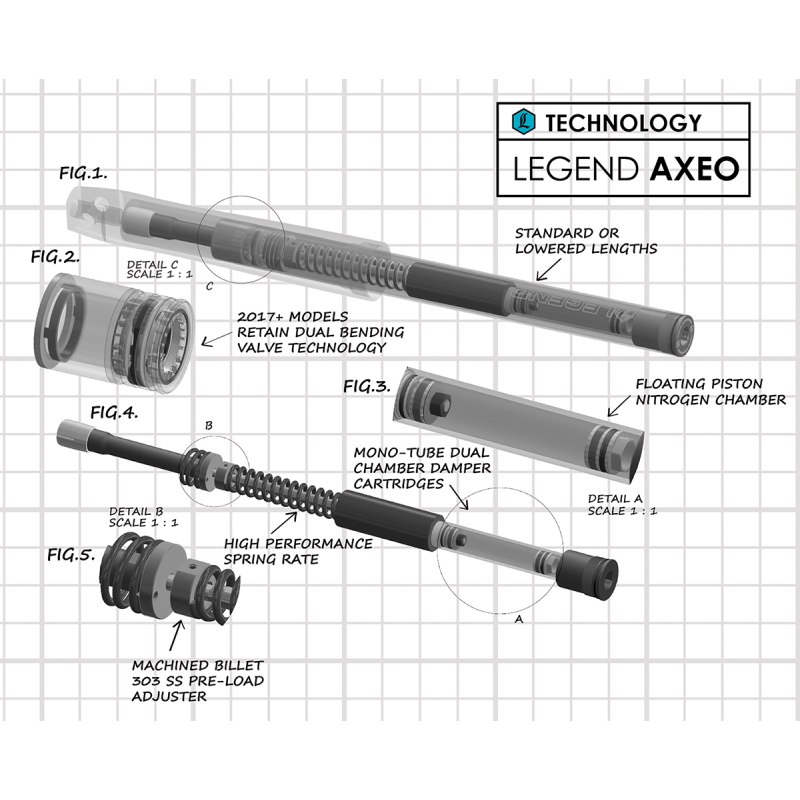 18-24 FXFB FORK SPR/CART 43 mm Inverted