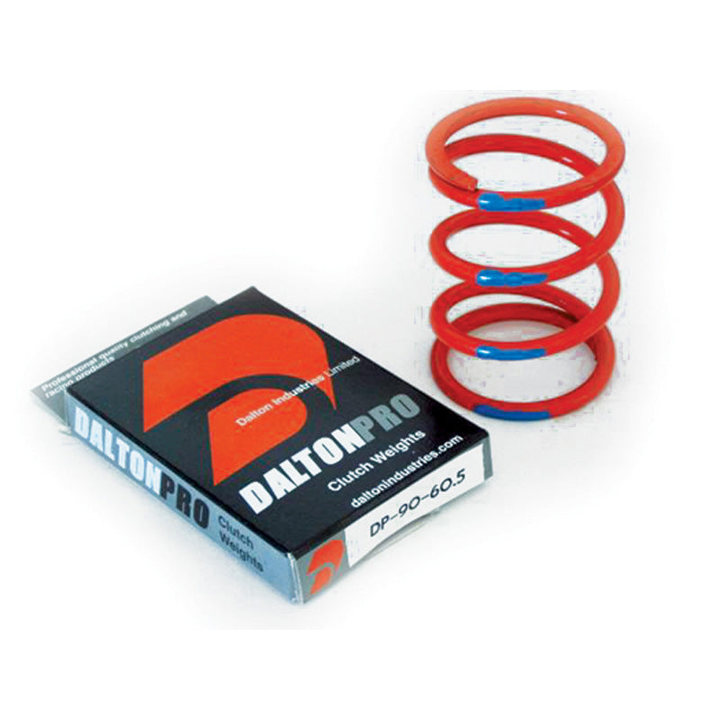 CLUTCH KIT FOR POLARIS