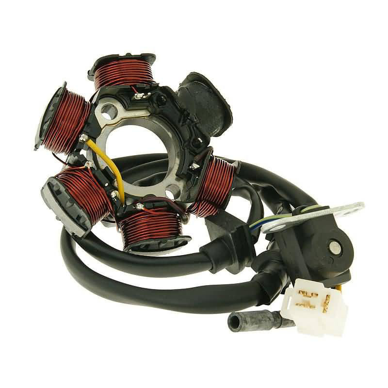 STATOR - PGO