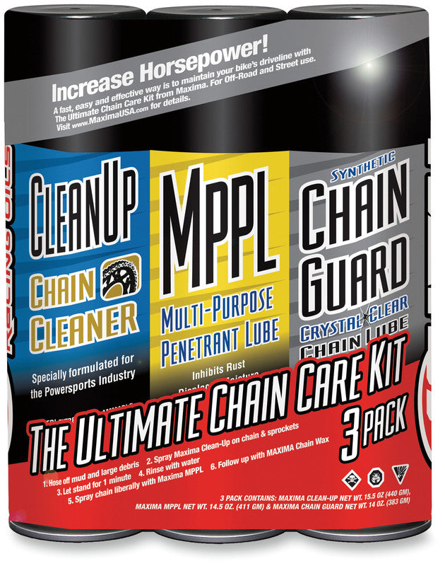 MAXIMA SYNTHETIC CHAIN GUARD KIT