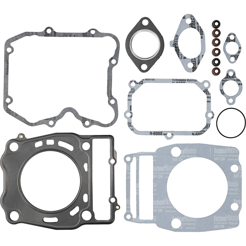 TOP END GASKET KIT