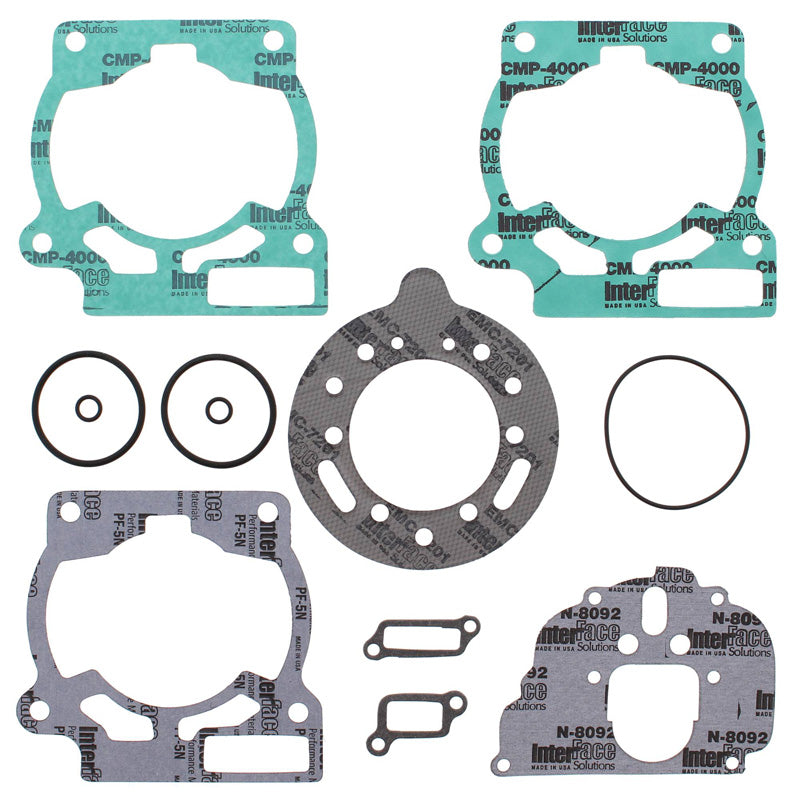 TOP END GASKET KIT