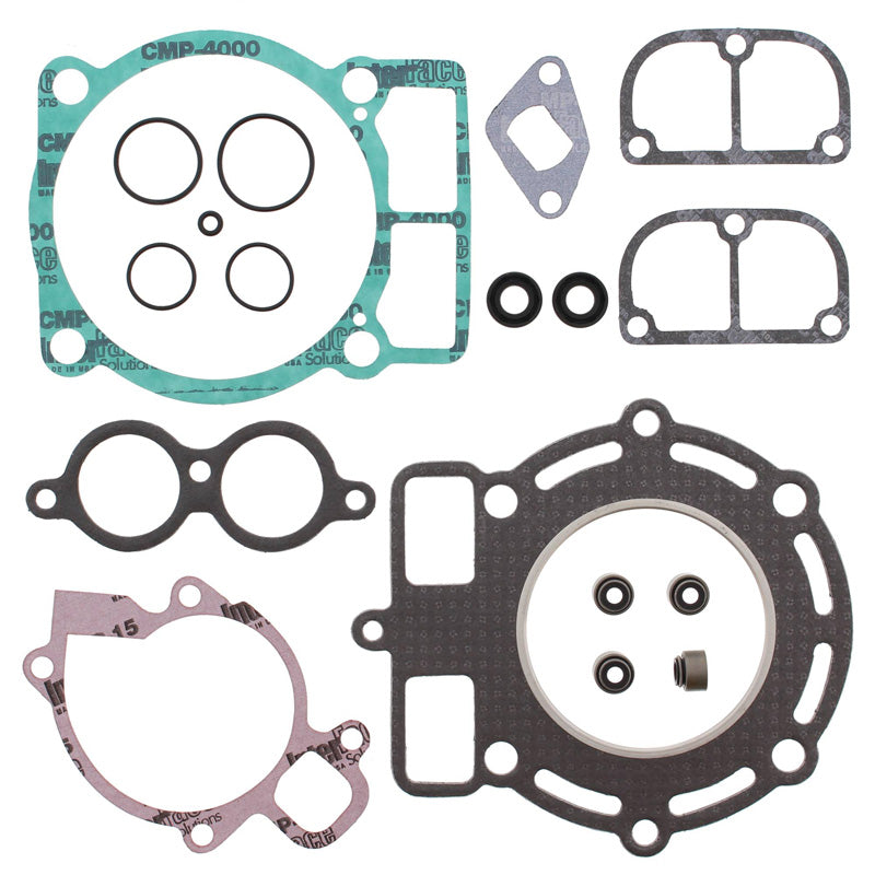 TOP END GASKET KIT