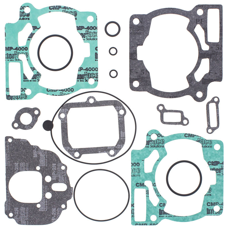 TOP END GASKET KIT