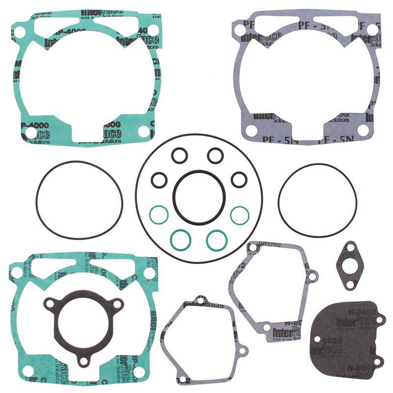 TOP END GASKET KIT