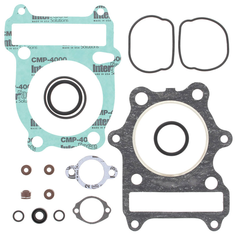 TOP END GASKET KIT