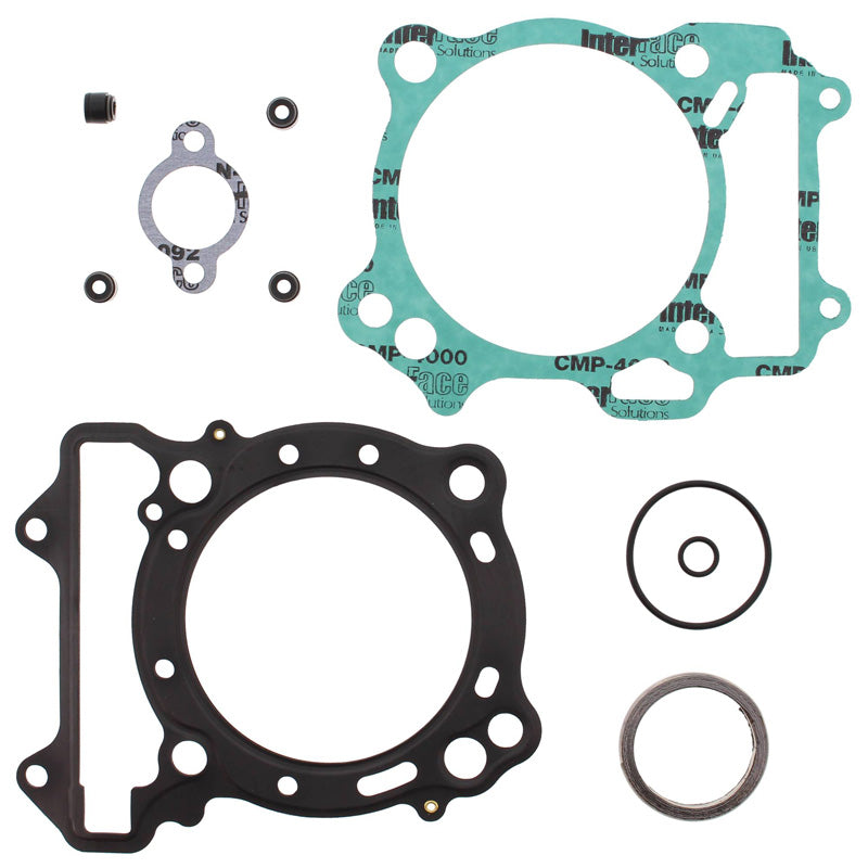 TOP END GASKET KIT