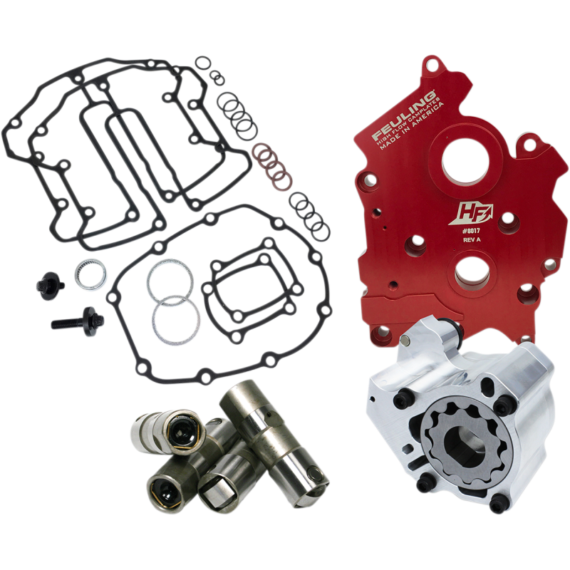 OIL SYSTEM HP+ 17-19 M8
