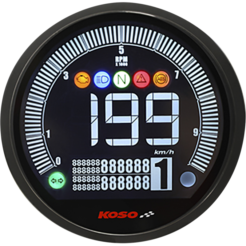 Multifunction Meter