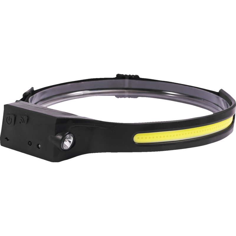 Tactical Headlamp