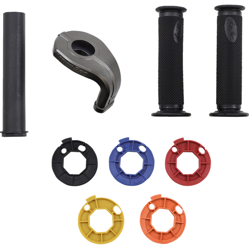 THROTTLE KIT REV3 EBR