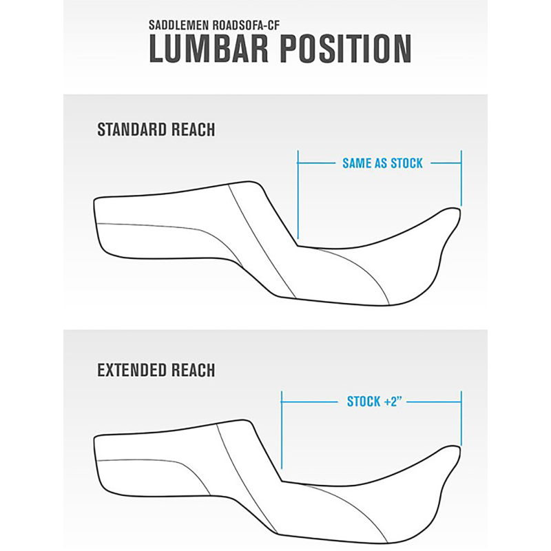 EXT STEP UP LS,FRONT & REAR