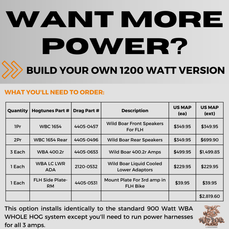 COMPLETE WBA 900 WATT 6 SPEAKER KIT 14-23 LIMITED/TRIKE